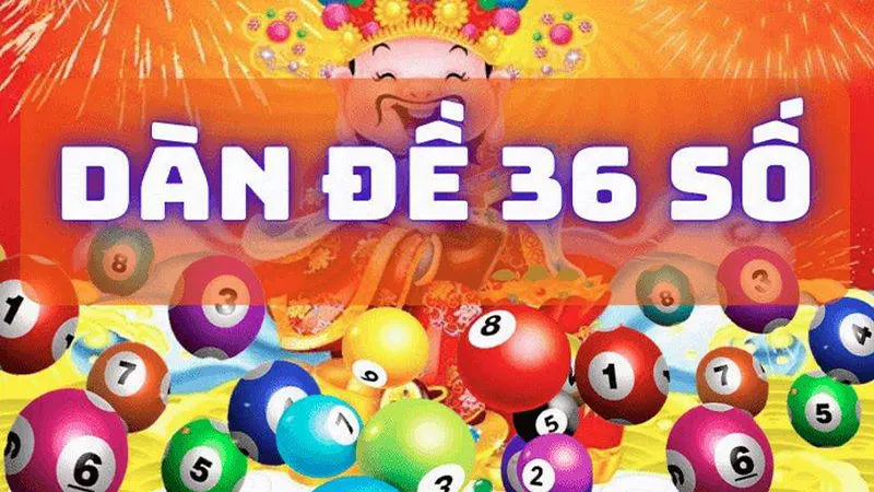 Dàn Đề 36 Số - Bí Quyết Chinh Phục Giải Đặc Biệt Dàn Đề 36 Số - Bí Quyết Chinh Phục Giải Đặc Biệt